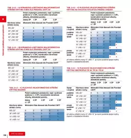 DEK leták Strana 126