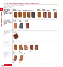 DEK leták Strana 128