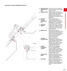 DEK leták Strana 131