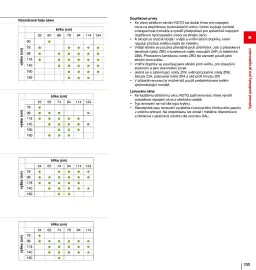 DEK leták Strana 133