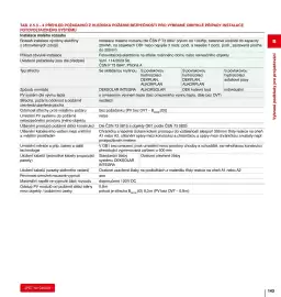 DEK leták Strana 143