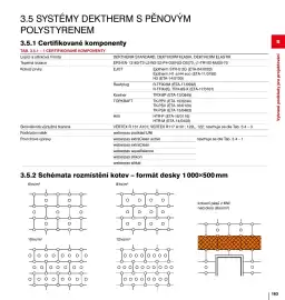 DEK leták Strana 163