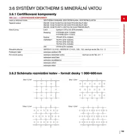 DEK leták Strana 165