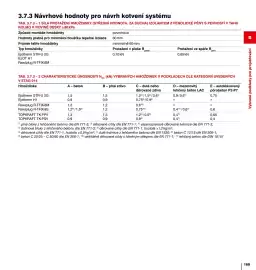 DEK leták Strana 169