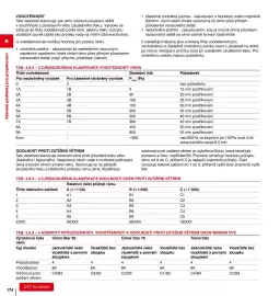 DEK leták Strana 174