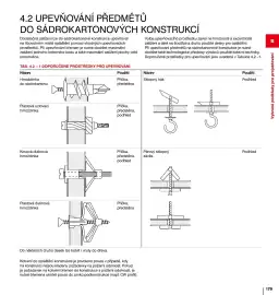 DEK leták Strana 179