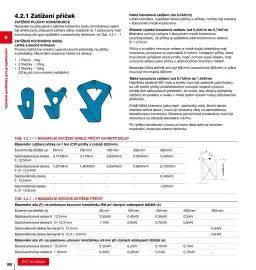 DEK leták Strana 180