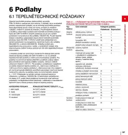 DEK leták Strana 187