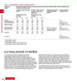 DEK leták Strana 190