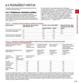 DEK leták Strana 191