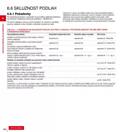 DEK leták Strana 194