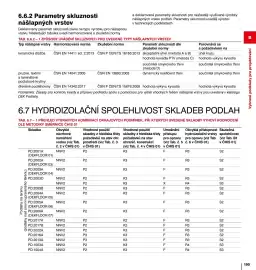 DEK leták Strana 195