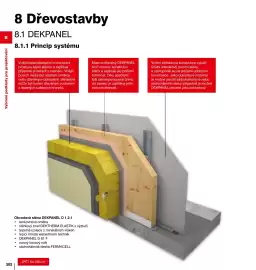 DEK leták Strana 202
