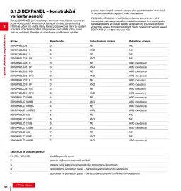 DEK leták Strana 204