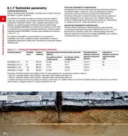 DEK leták Strana 208