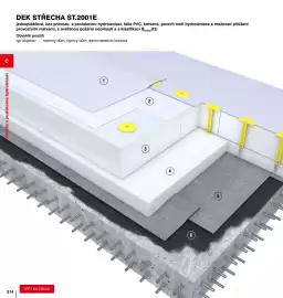 DEK leták Strana 214