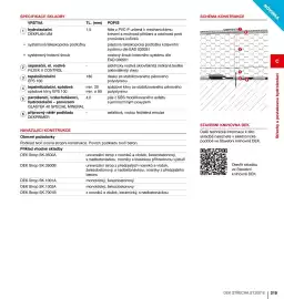 DEK leták Strana 215