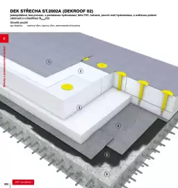 DEK leták Strana 222