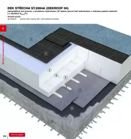DEK leták Strana 234