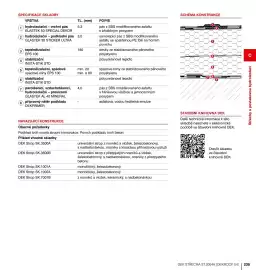DEK leták Strana 235