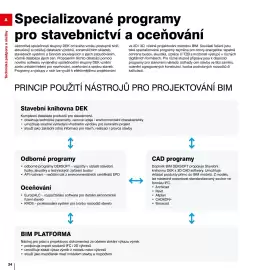 DEK leták Strana 24