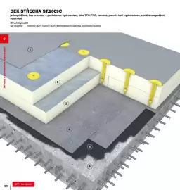 DEK leták Strana 246