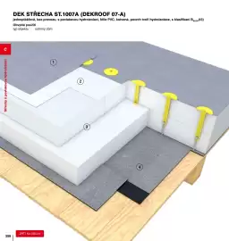 DEK leták Strana 258