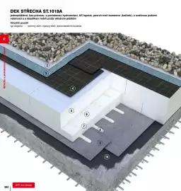 DEK leták Strana 282