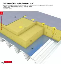 DEK leták Strana 298