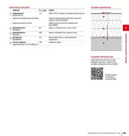 DEK leták Strana 299