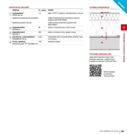 DEK leták Strana 303