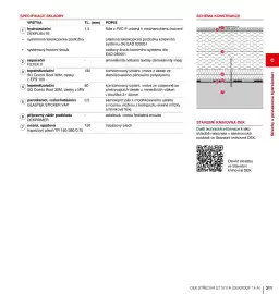 DEK leták Strana 311