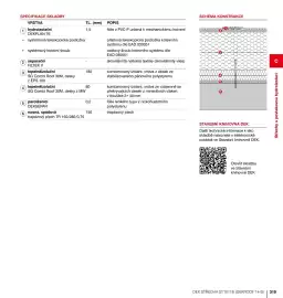 DEK leták Strana 315