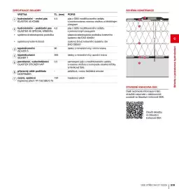 DEK leták Strana 319