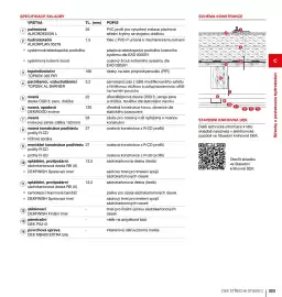 DEK leták Strana 323