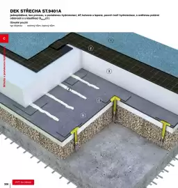 DEK leták Strana 326