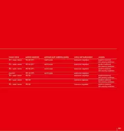 DEK leták Strana 331