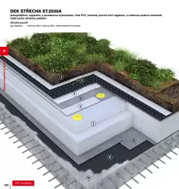 DEK leták Strana 332