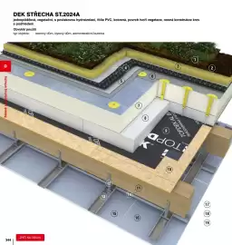 DEK leták Strana 344