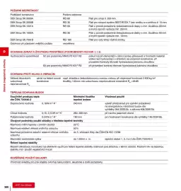 DEK leták Strana 350