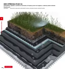 DEK leták Strana 356