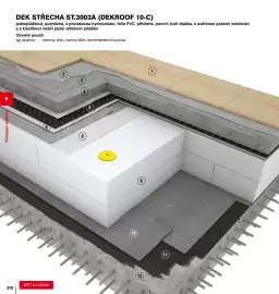 DEK leták Strana 370