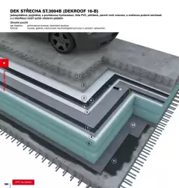DEK leták Strana 386
