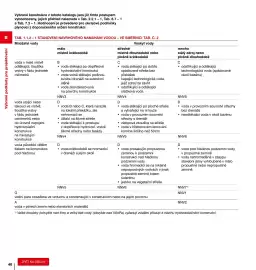 DEK leták Strana 40