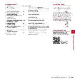 DEK leták Strana 405