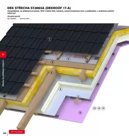 DEK leták Strana 408