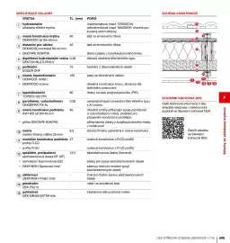 DEK leták Strana 409