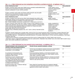 DEK leták Strana 41