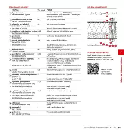 DEK leták Strana 413