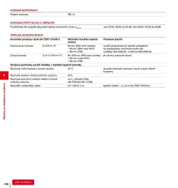 DEK leták Strana 418